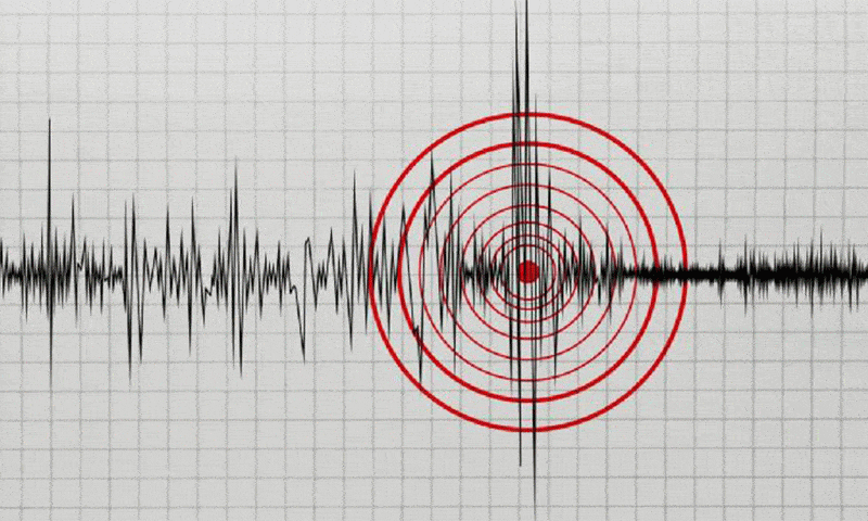 Earthquakes Jolt Multiple Districts in Balochistan